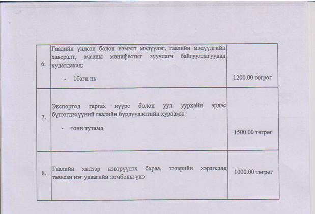 Гаалийн бүрдүүлэлтийн үйлчилгээний хураамжийн хэмжээ өөрчлөгдлөө